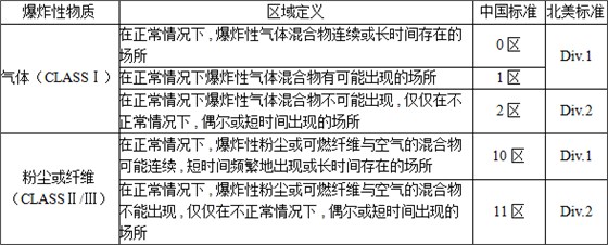 网站1