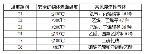 网站5