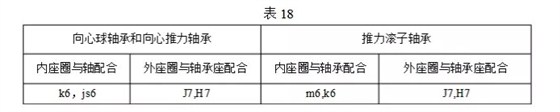 9-10