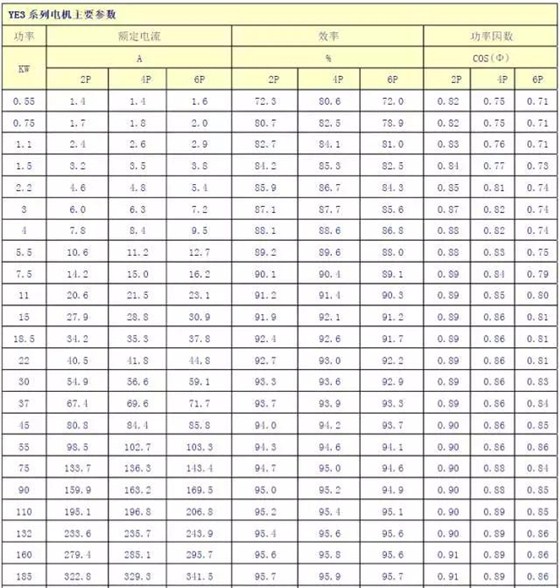 微信3