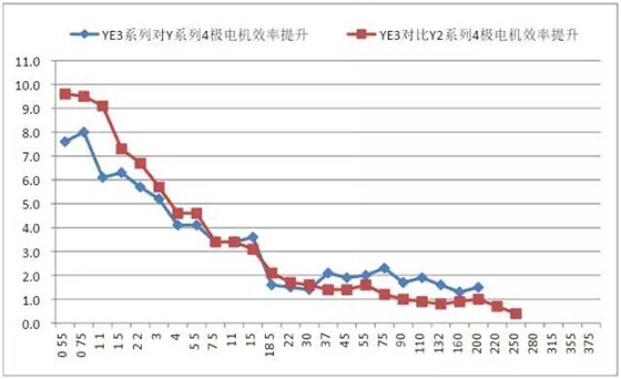 微信5