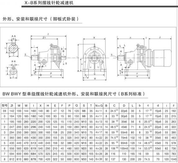 摆线-1