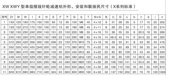 摆线-2