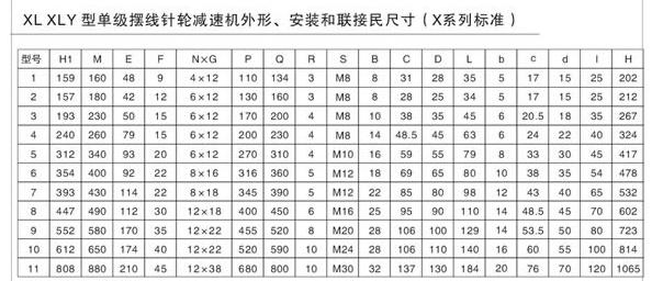 摆线-4