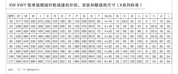 摆线-6