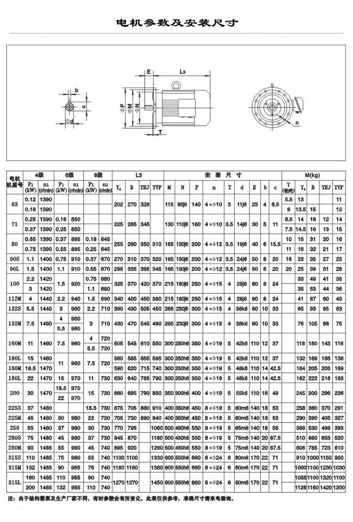 普通电机规格