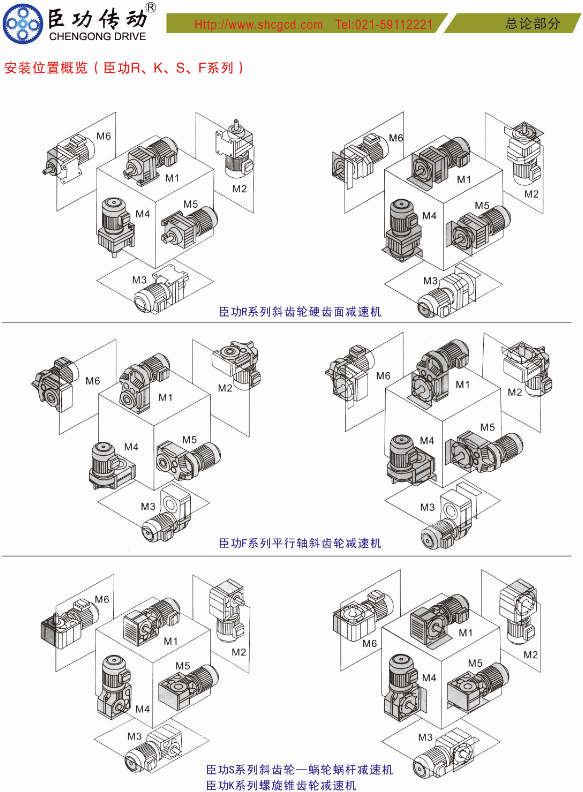 四大系列减速机安装方位