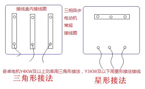 奇卓三相异步电机接线图