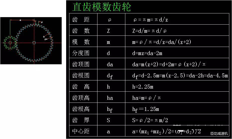 2 拷贝