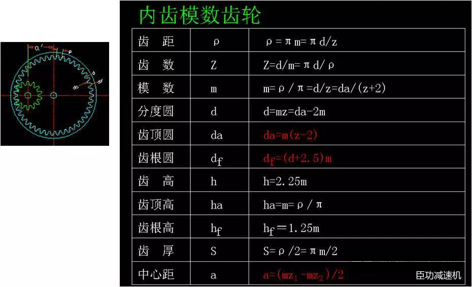 1 拷贝