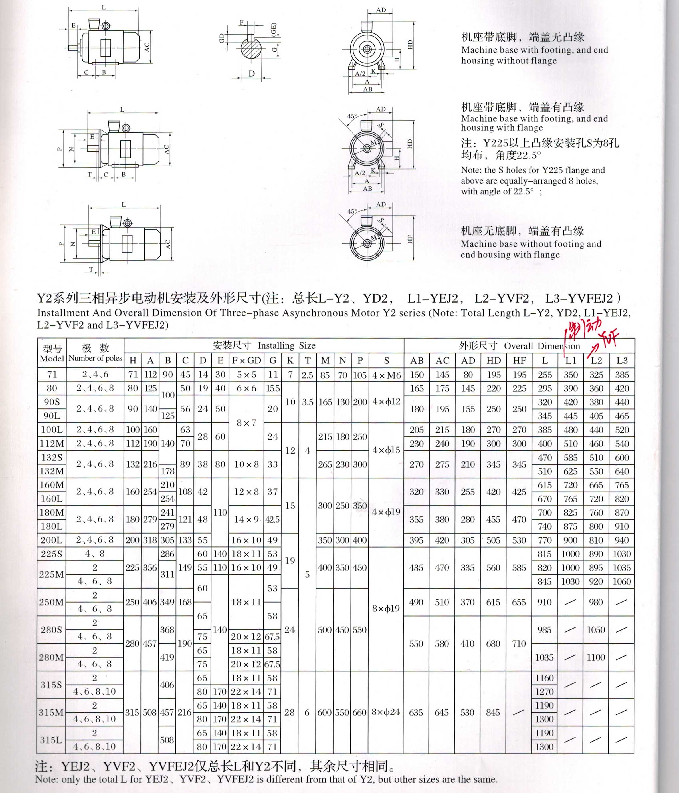 常规电机尺寸图