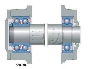 图22