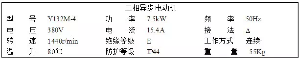 网站数据1