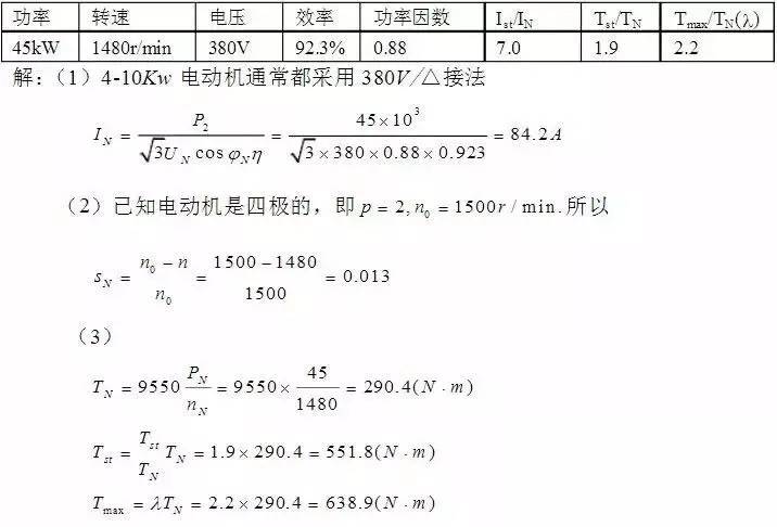 网站数据3