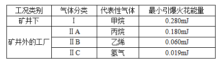 网站3