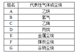 网站4