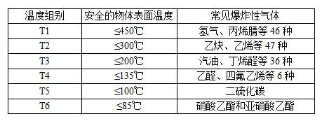 网站5