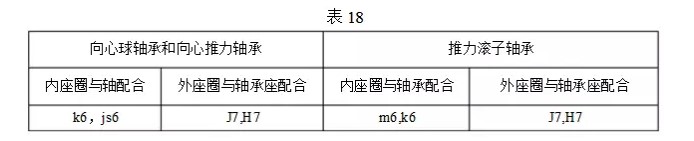 9-10