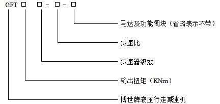 图例 图例